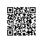 RNCF1206TTT250R QRCode