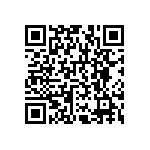 RNCF1206TTT7K32 QRCode