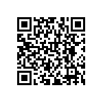 RNCF1210BKE10R7 QRCode