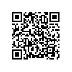 RNCF1210BKE7K68 QRCode