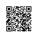 RNCF1210BTC2K87 QRCode