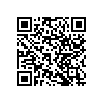 RNCF1210BTC68R0 QRCode