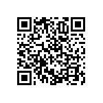 RNCF1210BTC86K6 QRCode