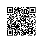 RNCF1210BTC86R6 QRCode