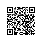 RNCF1210BTE32R4 QRCode