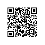 RNCF1210BTE43K2 QRCode