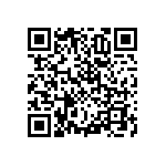 RNCF1210BTE5K60 QRCode