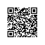 RNCF1210BTE7R32 QRCode