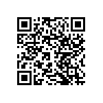 RNCF1210DTC196R QRCode