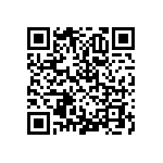 RNCF2010BTC45R3 QRCode