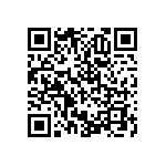 RNCF2010BTC86K6 QRCode