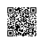 RNCF2010BTE18K7 QRCode