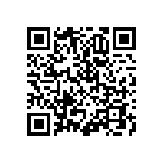 RNCF2010BTE191R QRCode