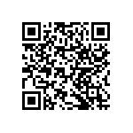 RNCF2010BTE28R7 QRCode