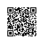 RNCF2010DKE16R0 QRCode