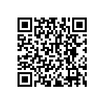 RNCF2512BKE158R QRCode