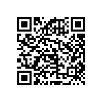 RNCF2512BKE191K QRCode