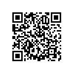 RNCF2512BKE1M60 QRCode