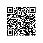 RNCF2512BKE21K0 QRCode