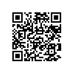 RNCF2512BKE22K0 QRCode