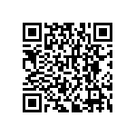 RNCF2512BKE28R7 QRCode