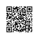 RNCF2512BKE2K55 QRCode