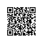 RNCF2512BKE2M67 QRCode