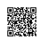 RNCF2512BKE680K QRCode