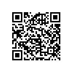 RNCF2512BKE715K QRCode