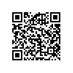 RNCF2512BKE732R QRCode