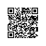 RNCF2512BKE845K QRCode