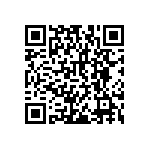 RNCF2512BKE866R QRCode