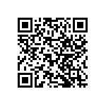 RNCF2512BTC20R5 QRCode