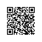 RNCF2512BTC28R0 QRCode