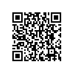 RNCF2512BTC5R76 QRCode