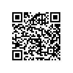 RNCF2512BTC681K QRCode