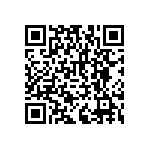 RNCF2512BTC69R8 QRCode