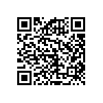 RNCF2512BTE15K4 QRCode