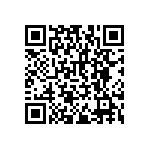 RNCF2512BTE15R4 QRCode