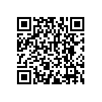 RNCF2512BTE16K5 QRCode