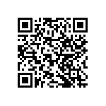 RNCF2512BTE16R5 QRCode