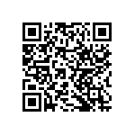 RNCF2512BTE196R QRCode