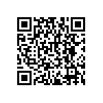 RNCF2512BTE1K05 QRCode