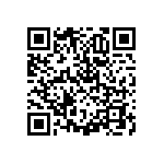 RNCF2512BTE1K33 QRCode