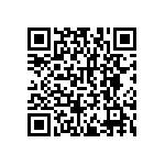 RNCF2512BTE1K62 QRCode