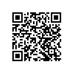 RNCF2512BTE1K96 QRCode