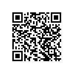 RNCF2512BTE1M10 QRCode