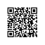 RNCF2512BTE1M20 QRCode