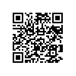 RNCF2512BTE1M21 QRCode