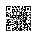 RNCF2512BTE1M47 QRCode